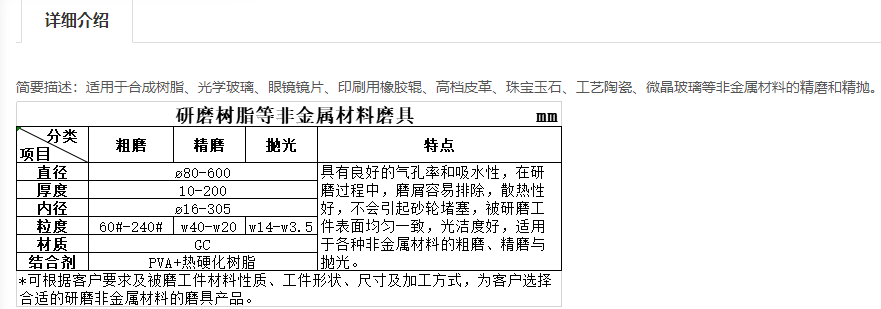 PVA非金属抛光轮
