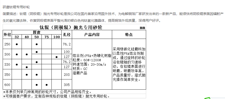 PVA钛辊抛光砂轮